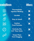 Comparison chart of SteadyKleen vs others for 8.5 Inch Floor Sink Drain Cover And Drain Basket For Restaurants, Catches Food Scraps With 0.19 Inch Holes.