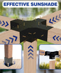 Beefy 5 Way Pergola Bracket Set for Outdoor 4x4 Pergolas, Powder Coated, with 3.5x3.5 Inch Size, Installed on Wooden Post