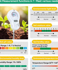 6 In 1 Soil Tester Kit With PH Moisture Light Temperature Humidity And Fertility Readouts Dual Screen Display Rotatable
