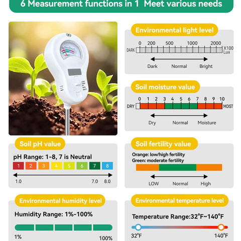 6 In 1 Soil Tester Kit With PH Moisture Light Temperature Humidity And Fertility Readouts Dual Screen Display Rotatable