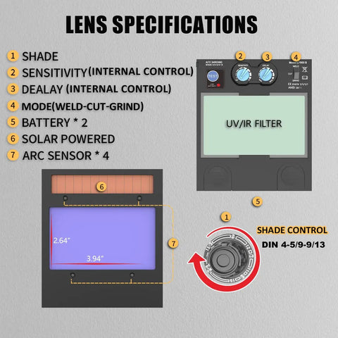 Lens specifications of Auto Darkening Welding Helmet With Ultra Wide Viewing Lens 3.94 by 3.66 Inches, solar powered.