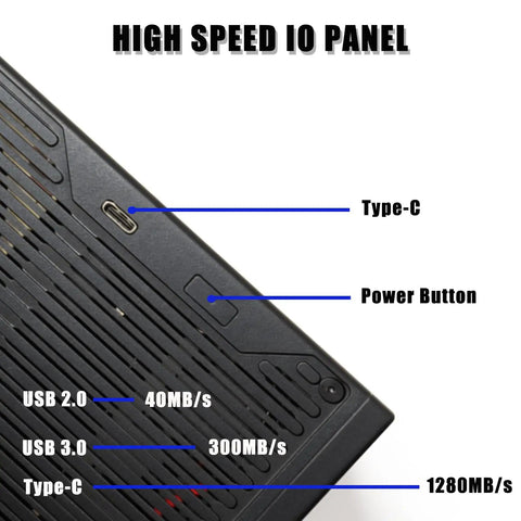 Close-up of Mini CNC Aluminum ITX PC Case high-speed IO panel with USB ports and Type-C connection for efficient data transfer.
