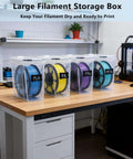 Four Pack Filament Storage Boxes For 3D Printing With Built In Desiccant Label Kit And Moisture Protection Waterproof And Dustproof Dry Box 4.0 Liter Clear with filament spools on a table in a workspace.