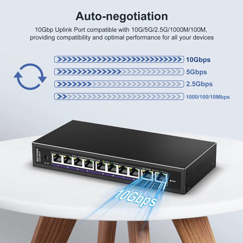 Unmanaged 10Gb Ethernet Switch With 2 10Gb RJ45 Ports And 8 2.5Gb Base-T Ports For Desktop Or Wall Mount, auto-negotiation feature