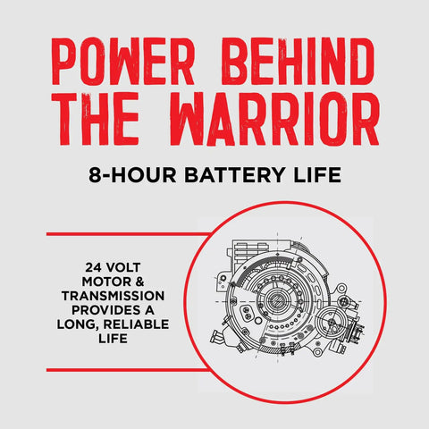 Diagram of 24 Volt motor with text emphasizing 8-hour battery life for Electric Wheelbarrow Workhorse With 350 Lb Capacity And 6 Cu Ft Poly Tray
