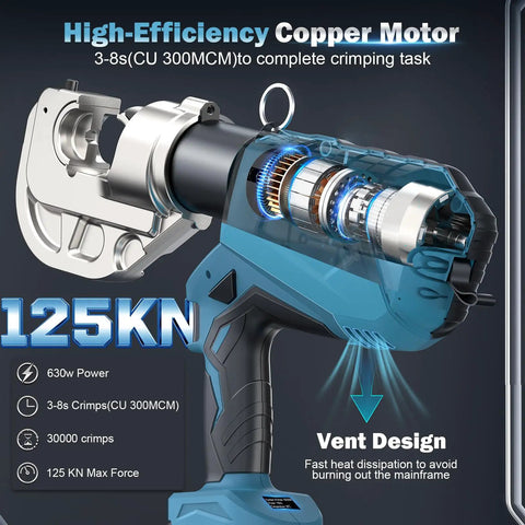 Badass Heavy Duty Electric Hydraulic Crimping Tool With Dual Fast Charge Packs For Quicker Rounds And Consistent Copper Connections Rated For 12 Ton Load shown with a transparent view of motor and 125KN max force.