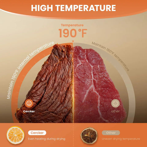 High temperature comparison of jerky showing Heavy Duty Twelve Tray Food Dehydrator With Adjustable Temp And 800W Motor.