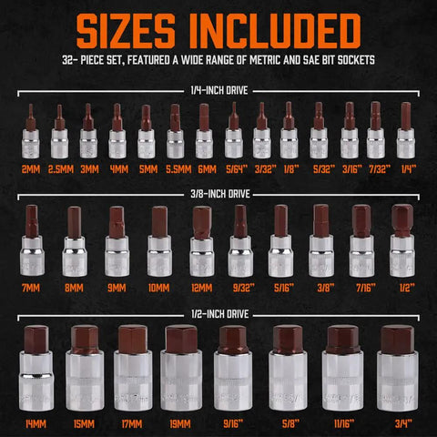 32 Piece Hex Bit Socket Set For Auto Repairs And Everyday Wrenching, SAE And Metric Allen Sockets with size chart shown