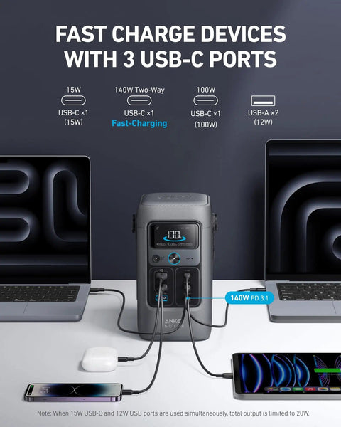192Wh Portable Power Station With LiFePO4 Battery, 200W Solar Generator For Outdoor Camping Travel And Emergencies charging multiple devices with USB-C fast charge ports