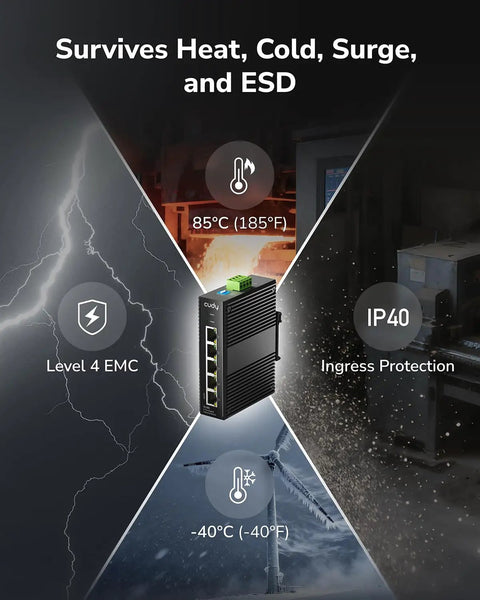 5 Port Gigabit Industrial Network Switch With DIN Rail Mount IP40 Rated and Polarity Reversal Protection in harsh conditions