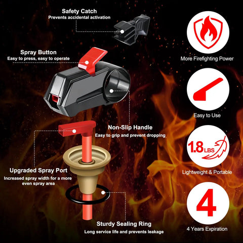 Ready When You Need It 3 Pack Dry Powder Fire Extinguishers For Home And Auto Emergency Gear Solid For Kitchen Grease Blazes Or Electrical Shorts Shoots Clean Out To Thirteen Feet Total Game Changer