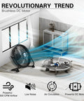 Room with Go-To 16 Inch Rechargeable Outdoor Floor Fan With 15,600mAh Battery, high velocity airflow enhancing air circulation