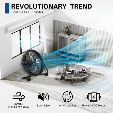 Room with Go-To 16 Inch Rechargeable Outdoor Floor Fan With 15,600mAh Battery, high velocity airflow enhancing air circulation