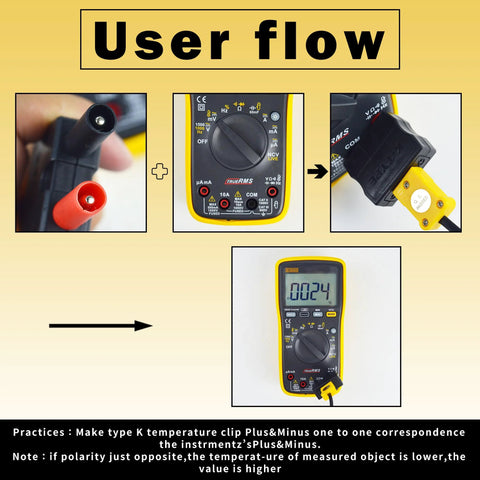 User flow of K Type Pipe Clamp Thermometer for HVAC and Multimeters, showing connection and setup process.