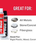 Cold Weld Steel Reinforced Epoxy Two Part Kit 2 Oz for DIY Repairs image showing tubes suitable for metals, stone, ceramics.