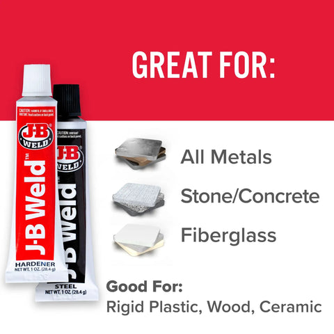 Cold Weld Steel Reinforced Epoxy Two Part Kit 2 Oz for DIY Repairs image showing tubes suitable for metals, stone, ceramics.