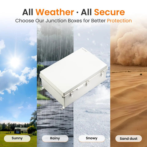 Outdoor Electrical Box Heavy-Duty Weatherproof Junction Enclosure 24.2x16.4x9.1 Inches in all-weather conditions: sun, rain, snow, dust.