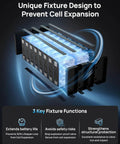 Unique fixture design preventing cell expansion in 48V Golf Cart Lithium Battery 100Ah With 200A BMS Lifepo4