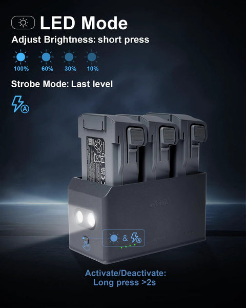 LED mode display on Ultra Portable 100W Drone Power Station With 27000mAh Battery, highlighting brightness and strobe settings.