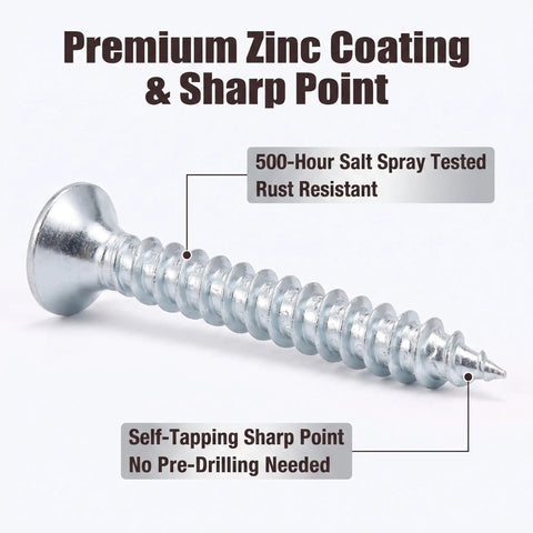 Top Shelf Carbon Steel Wood Screws Assortment Kit With Zinc Plated Finish showing a sharp point screw with rust resistance features.