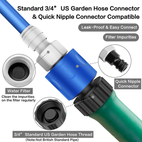 Upgraded 2025 Outdoor Patio Misting System With 3 Brass Nozzles, Leak Proof Hose Connector Details, Blue Quick Nipple Connector