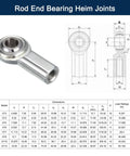 Beefy Rod End Bearing Heim Joint Quarter Inch Bore By Twenty Eight Right Hand Female Thread With Jam Nuts 2 Pack, steel rod end diagram