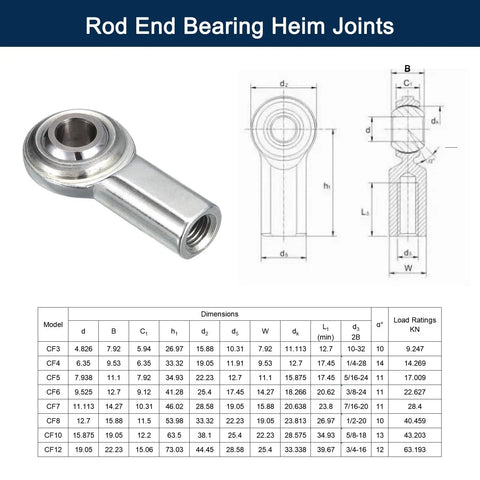 Beefy Rod End Bearing Heim Joint Quarter Inch Bore By Twenty Eight Right Hand Female Thread With Jam Nuts 2 Pack, steel rod end diagram