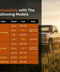 Image of compatibility chart showing models for Straight Drop In Vacuum Power Brake Booster Replacement Fits 1995 1997 Chevy Blazer S10 GMC Jimmy.