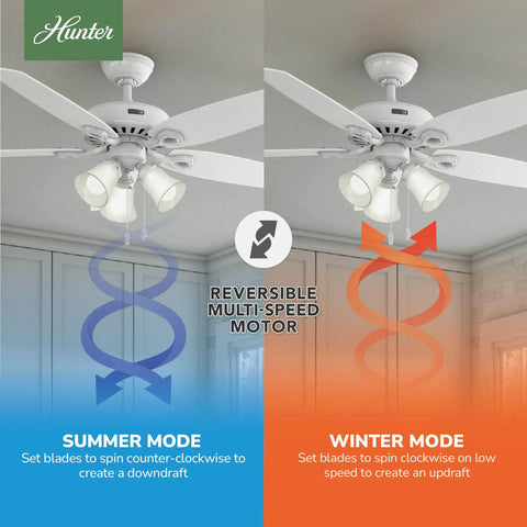 52 Inch Indoor Ceiling Fan With LED Lights In Snow White Finish Pull Chain Control Five Blades Perfect For Bedroom Or Living Room Standard Mount No Remote Includes Bright LED Bulbs displayed in summer and winter modes.