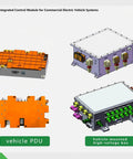Integrated Control Module for Commercial Electric Vehicle Systems with vehicle PDU and high-voltage box components.