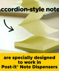 Super Sticky Dispenser Notes 3 X 3 In Canary Yellow 12 Pads With 90 Sheets Each, Twice The Stickiness For Office, School, And Home Quick Access Reminders Today. Accordion-style sticky notes for Post-it dispensers
