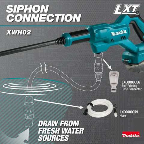 Diagram showing the No Cord Power Cleaner 320 PSI 0.7 GPM, Portable Pressure Washer with siphon connection for fresh water sources.