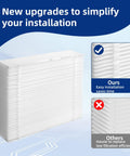 3 Pack 401 Replacement Filter For AprilAire 2400 And Space Gard 2400 Whole House Purifier MERV 10 Furnace Filter 16x25x6 Easy Installation
