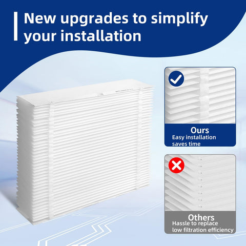 3 Pack 401 Replacement Filter For AprilAire 2400 And Space Gard 2400 Whole House Purifier MERV 10 Furnace Filter 16x25x6 Easy Installation