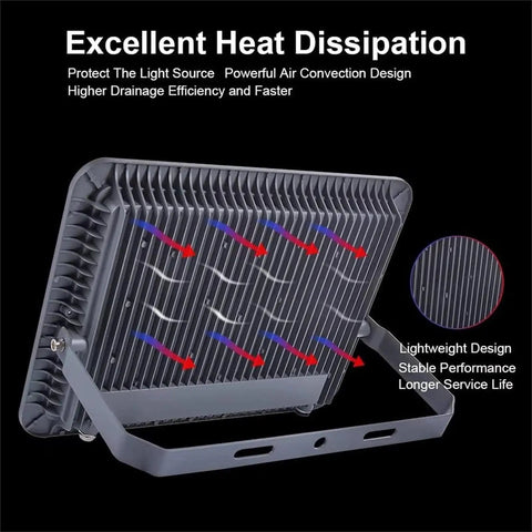 JUDYSSY Flood Lights Outdoor White Light 800W 1000W, Led Floodlight Super Brig, heat sink design for efficient cooling.