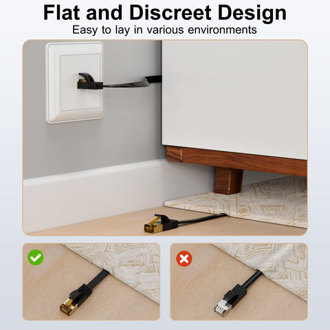 Flat Cat7 Ethernet Cable 2 Pack 8 Ft Ultra Slim Shielded Patch Cord Delivers 10Gbps Speed and 600MHz Bandwidth installed in living room