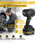 Beast Mode Cordless Brushless Impact Wrench With Ultra High Torque 1700 Nm, 1254 Foot Pounds, 3500 IPM, Half Inch Drive, 6 Socket Set, Includes Two 4Ah Batteries, Heavy Duty Tool For Truck And Workshop. Mechanic using cordless wrench on car wheel