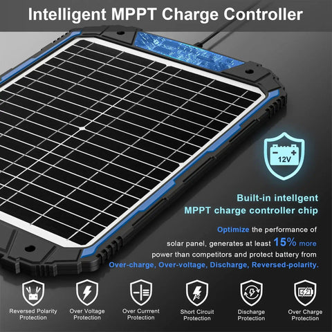 Close-up of the 20W 12V Solar Battery Trickle Charger And Maintainer With Built In MPPT Controller Waterproof Solar Panel Kit.