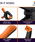 WOCTEC 4-pack 6-inch heavy-duty plastic spring clamps with orange grips and jaw pads collage