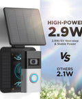 Solar Charger For Ring Video Doorbell 3 3 Plus 4 And Battery Doorbell Plus Waterproof Solar Panel With Adjustable Panel.