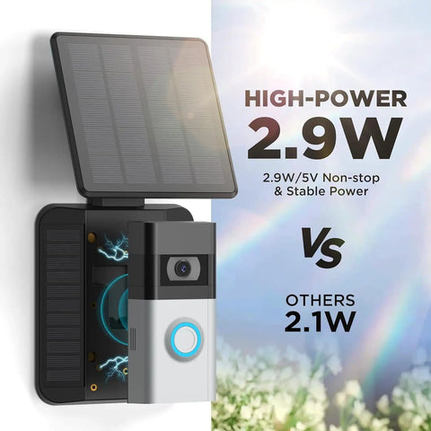 Solar Charger For Ring Video Doorbell 3 3 Plus 4 And Battery Doorbell Plus Waterproof Solar Panel With Adjustable Panel.