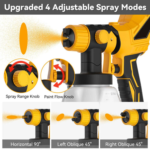 Close-up of adjustable spray mode knobs on cordless HVLP paint sprayer for customizing paint flow and range.