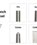 20 Piece Punch And Chisel Set With Pin Punches Center Punches And Cold And Solid Chisels showing four types of chisel tips