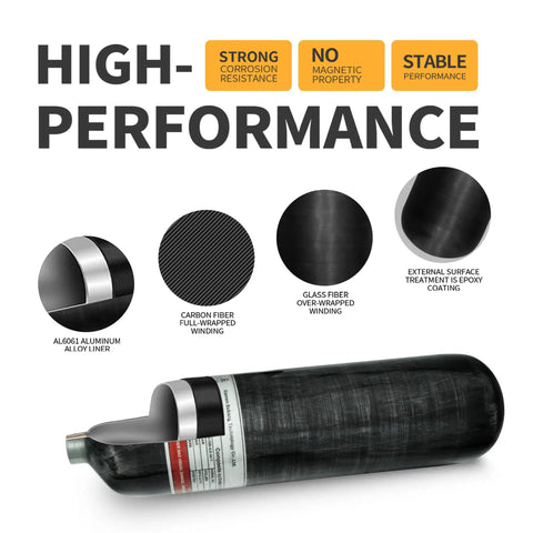 High-performance features of Carbon Fiber Paintball Tank 3L 183ci With Dual Gauge Valve 4500 PSI Lightweight PCP Airgun Charging System.
