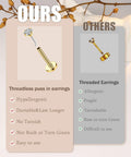 20G Flat Back Threadless Earrings For Women And Men Hypoallergenic 316L Surgical Stainless Steel Nose Lip Tragus Cartilage Medusa Piercing Jewelry 2mm Studs With 14K Gold Filled Shine threadless and threaded earrings comparison