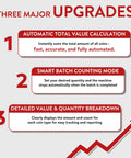 Image showing features of Coin Counter Machine Sorter For Change With Wrapper Roller, Auto Sorts And Batches Up To 300 Coins Per Minute.