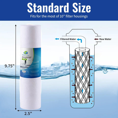 Diagram with 10 Pack Polypropylene Sediment Water Filter Cartridges For GE GXWH20S - Deep Filtration, 5 Micron Whole House Replacement