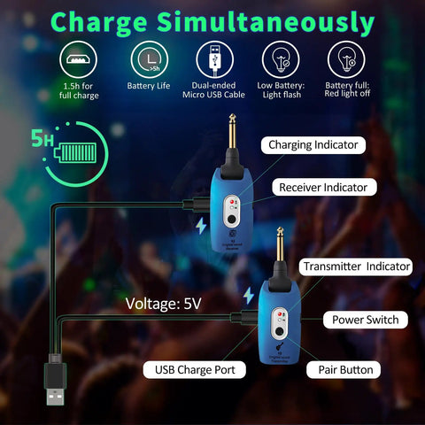 Diagram showing charging setup for 2.4GHz Wireless Guitar System with Transmitter and Receiver, includes indicators and USB port.