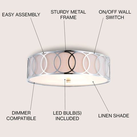 Dope Chrome Modern Metal LED Flush Mount Ceiling Light With White Linen Drum Shade And Geometric Fretwork Energy Saving Bulbs Included Ideal For Bedroom Or Hallway Durable Build Easy Installation LED bulb and features