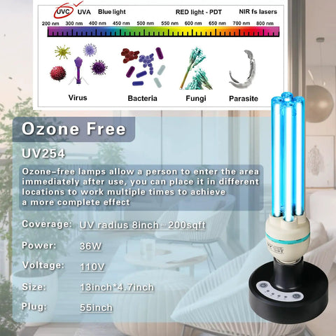 36 Watt UV Sanitizer Lamp with Remote Control Powerful UVC Light for Basement Bedroom Kitchen Office Car 110V Ozone Free
